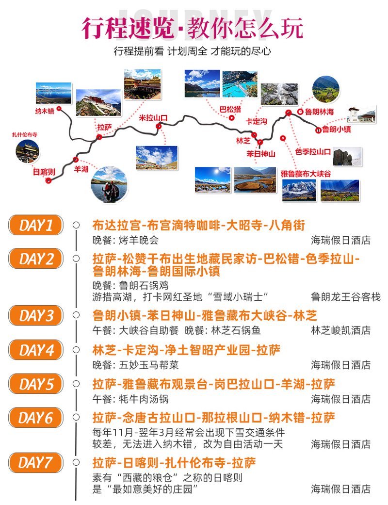 拉萨民宿：藏地风情的新窗口